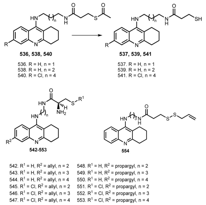 Figure 21