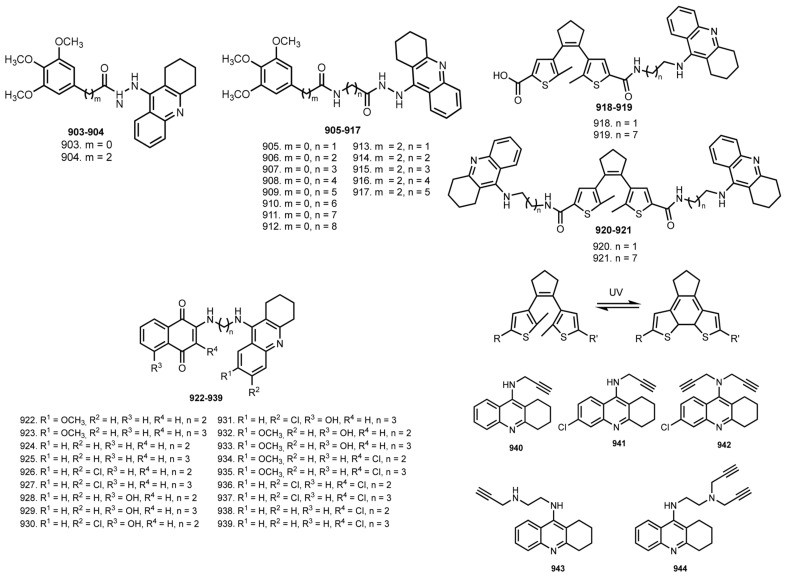 Figure 35