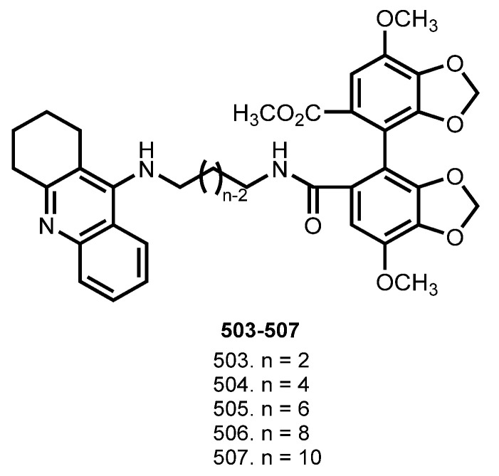 Figure 19