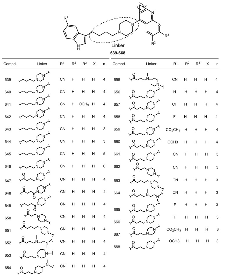 Figure 26