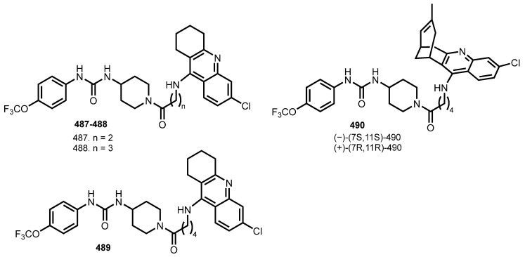 Figure 17