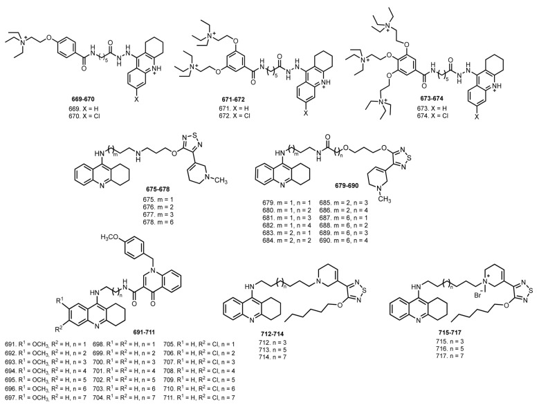 Figure 27