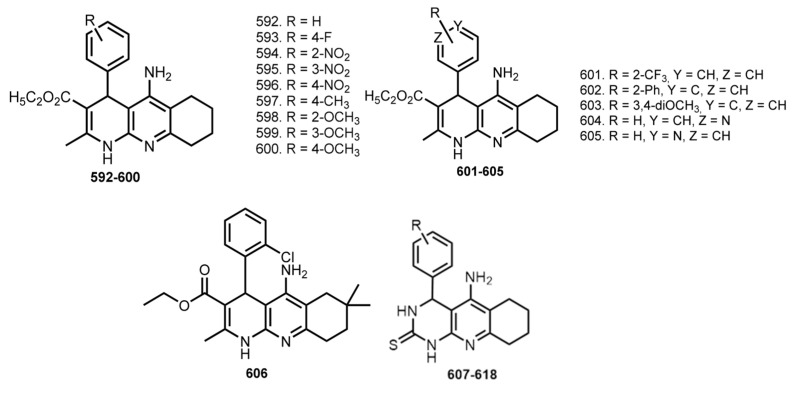 Figure 23