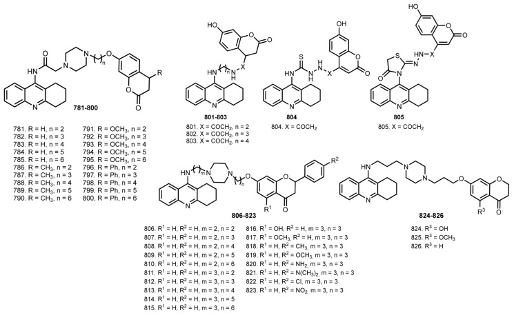 Figure 32