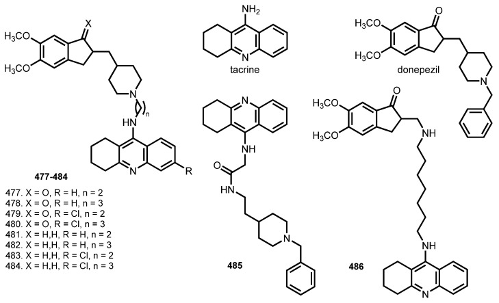 Figure 16