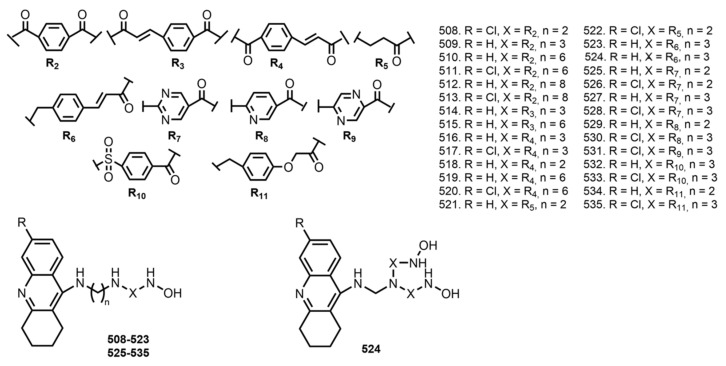 Figure 20