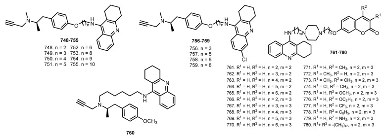 Figure 31