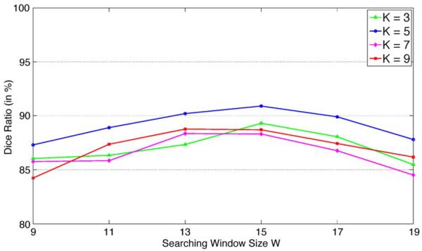 Fig. 13