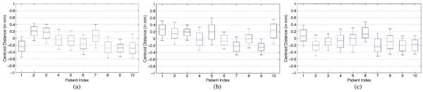 Fig. 18