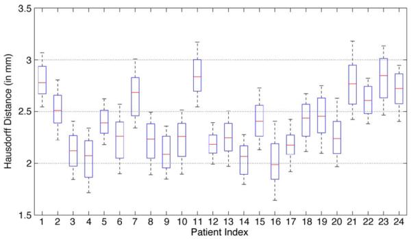 Fig. 11