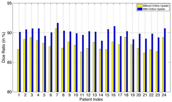 Fig. 17