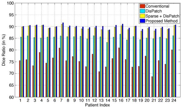 Fig. 14