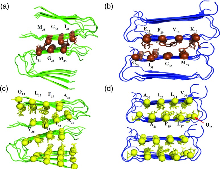 FIG. 3.