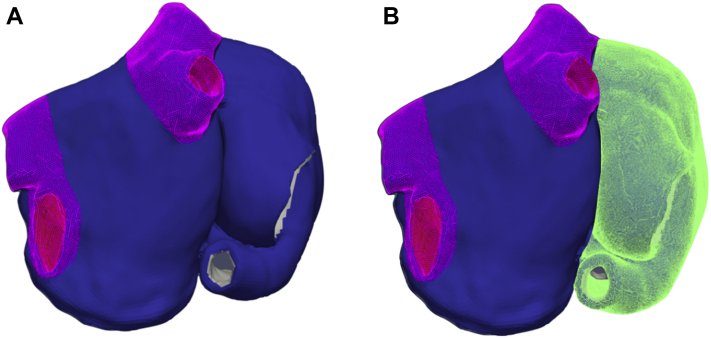 Figure 2