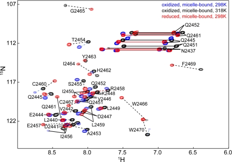 FIGURE 3.