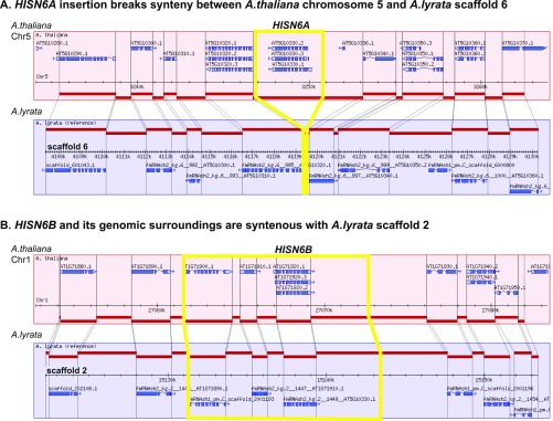 Fig. S1.