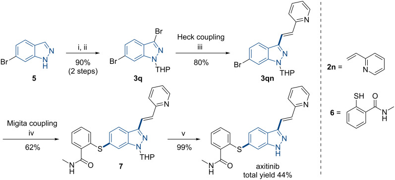 Scheme 6