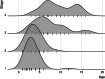 Fig. 4