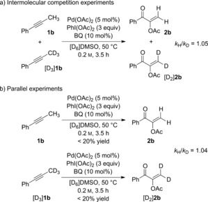 Scheme 5