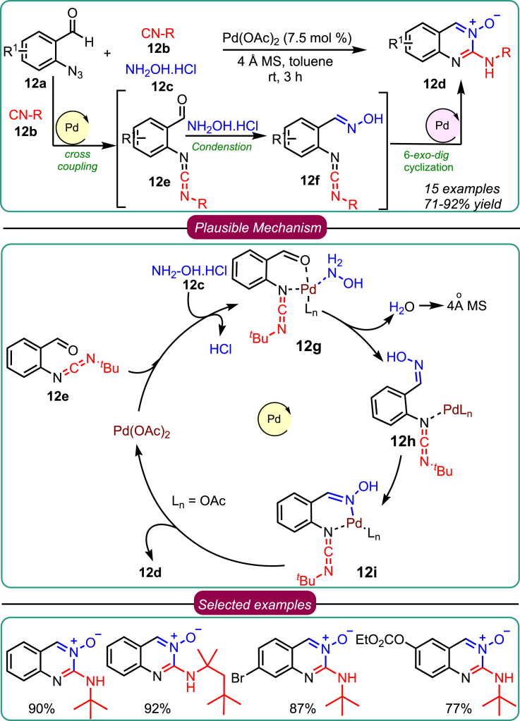 Scheme 12