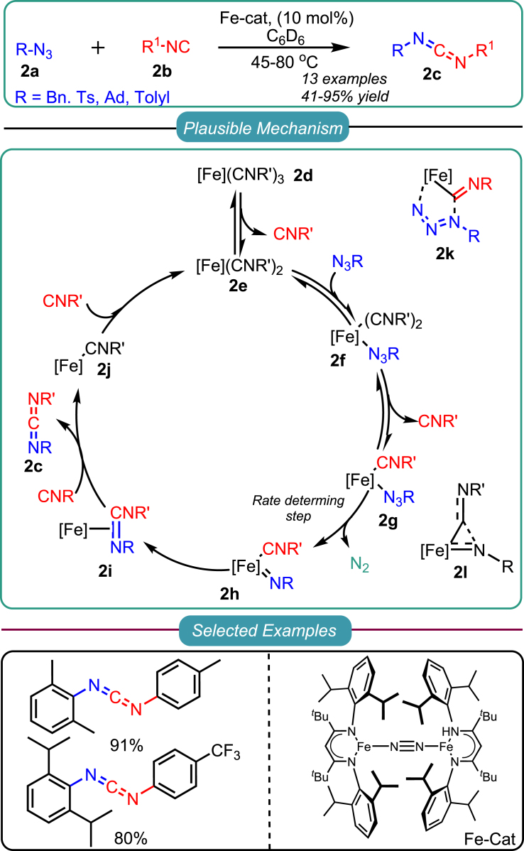 Scheme 2