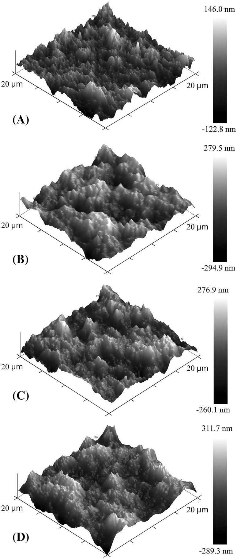 Fig. 2