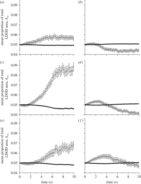 Figure 2.