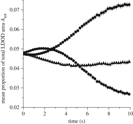 Figure 1.