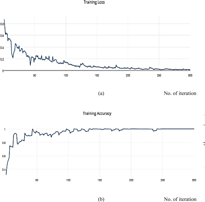 Fig. 22