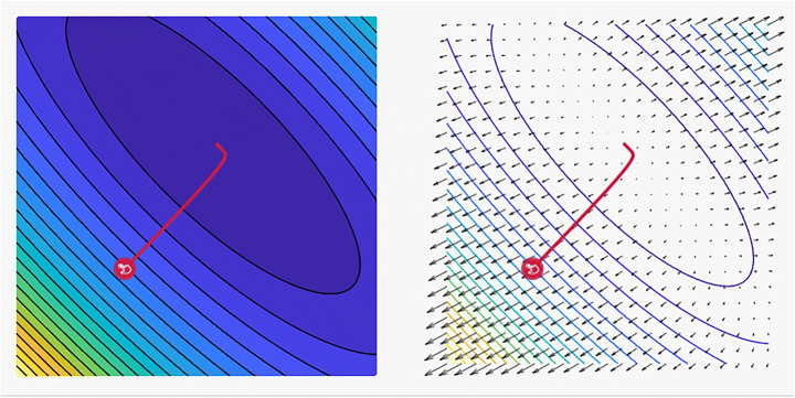 Fig. 4