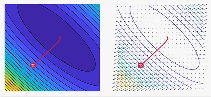 Fig. 7