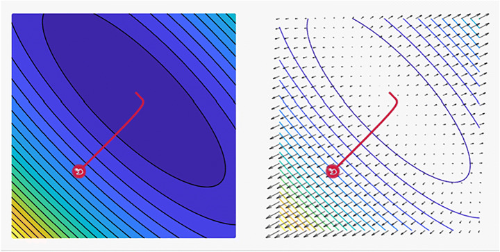 Fig. 8