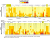 FIG. 4.