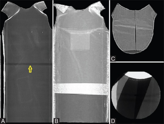 Figure 3(A-D)