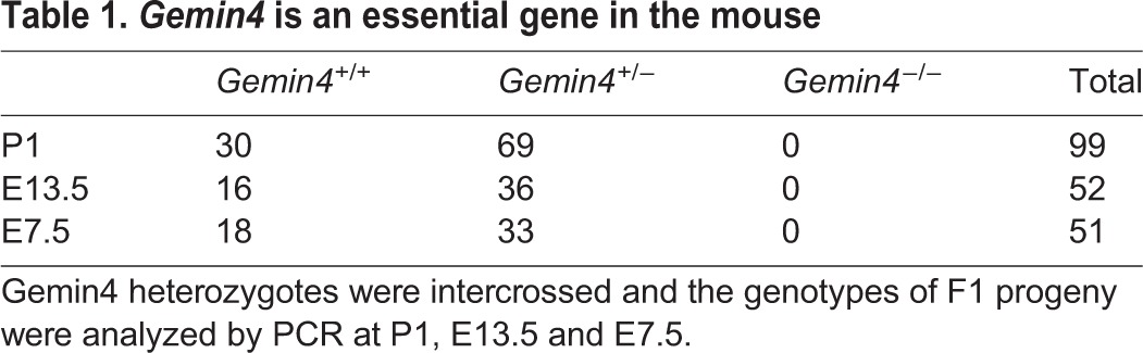 graphic file with name biolopen-7-032409-i1.jpg