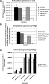 FIG 5