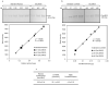 Extended Data Figure 1