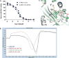 Extended Data Figure 1