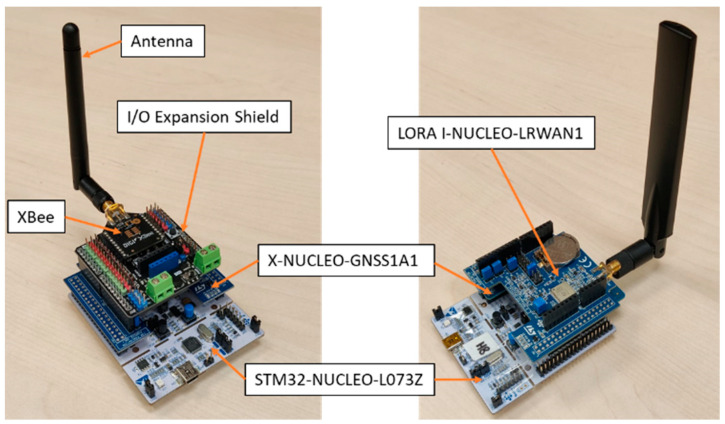 Figure 10