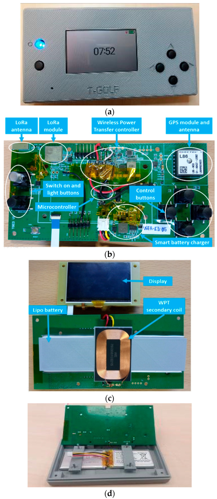 Figure 15