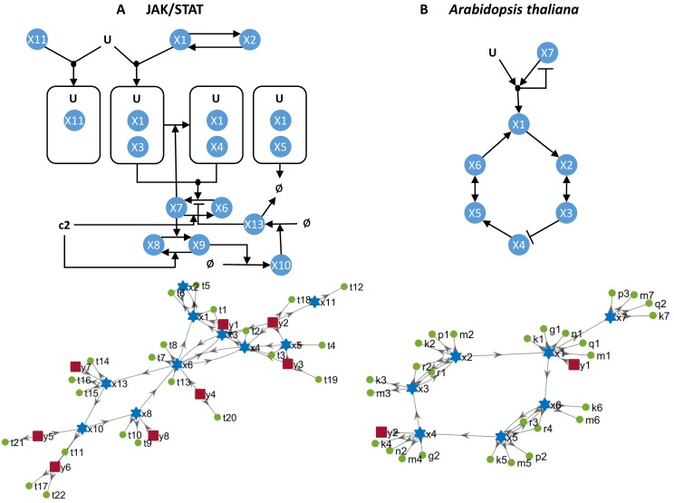 Fig 4