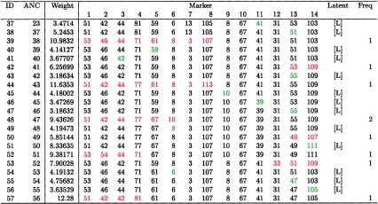 Figure  5