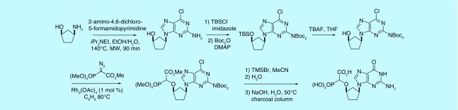 Figure 6. 