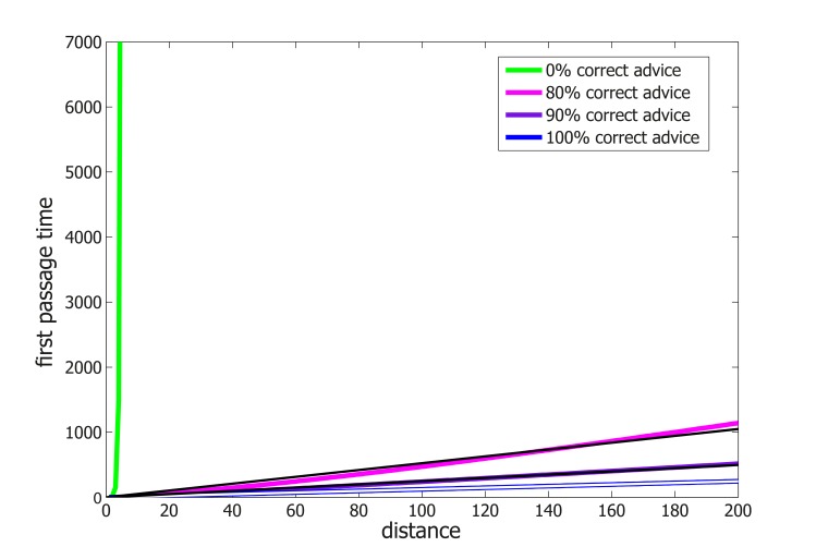 Figure 4—figure supplement 1.