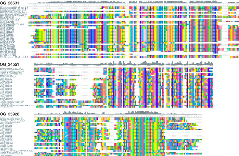 Figure 4—figure supplement 1.