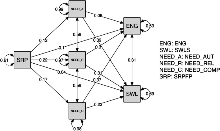 Fig. 9