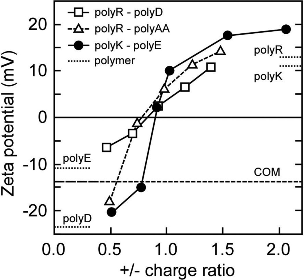 Fig. 12