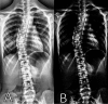 Figure2