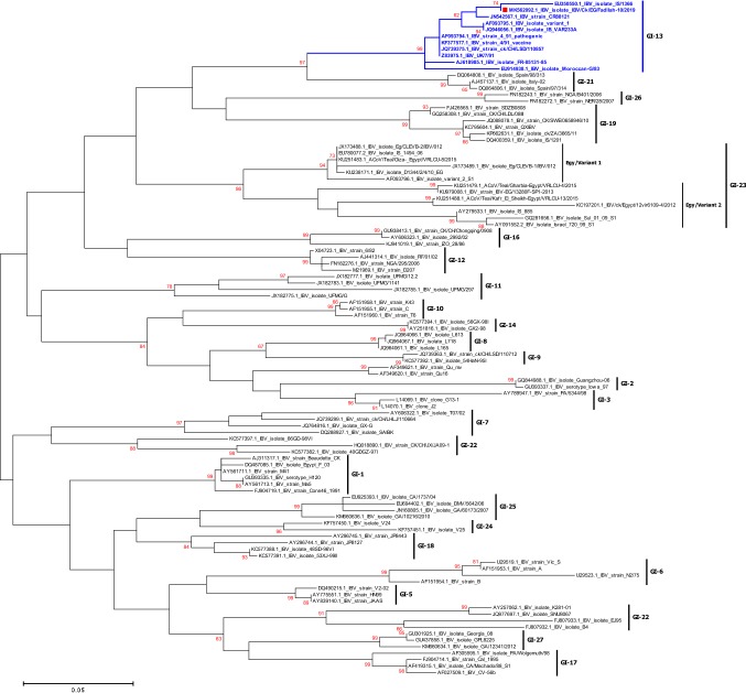 Fig. 1