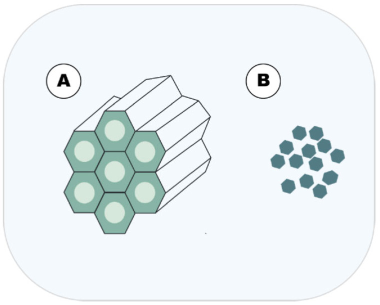 Fig. (4)